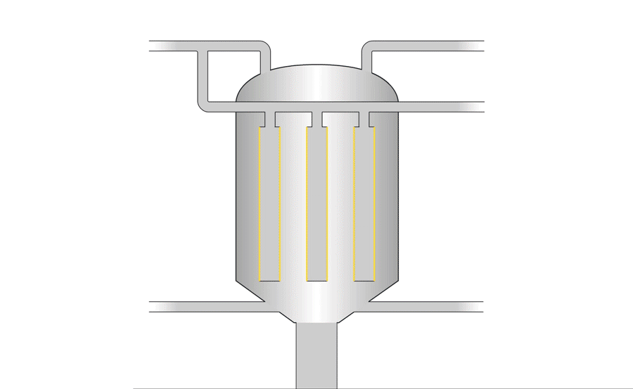 Filtration