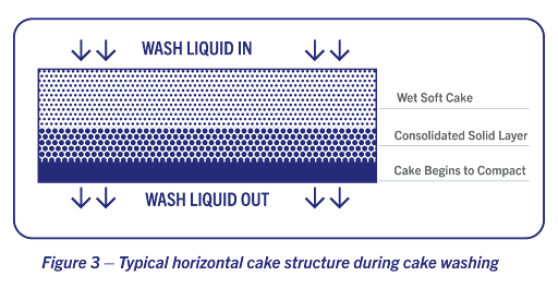 lithium ion battery production