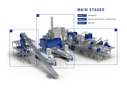 direct battery recycling process