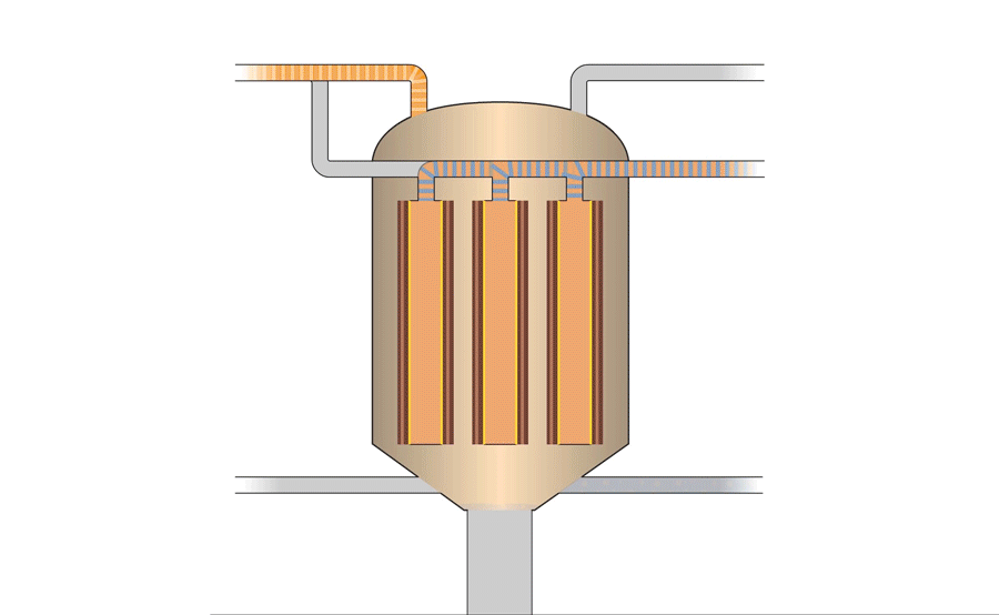Dewatering